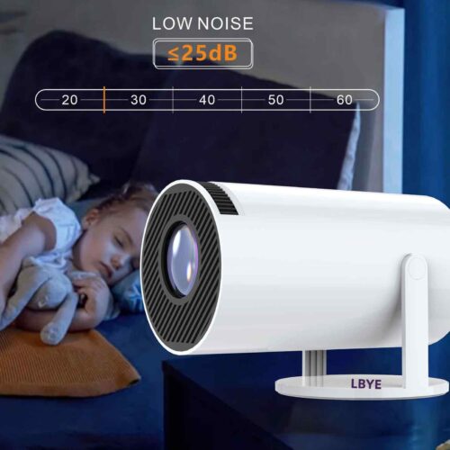 Cylinder Projector
