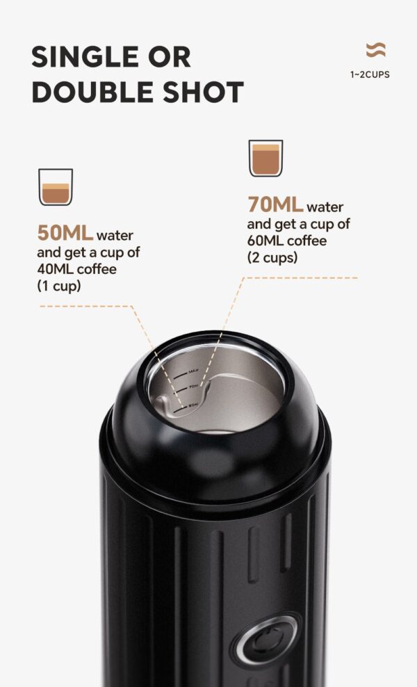 LBYE Portable Espresso Machine Compact Coffee Maker
